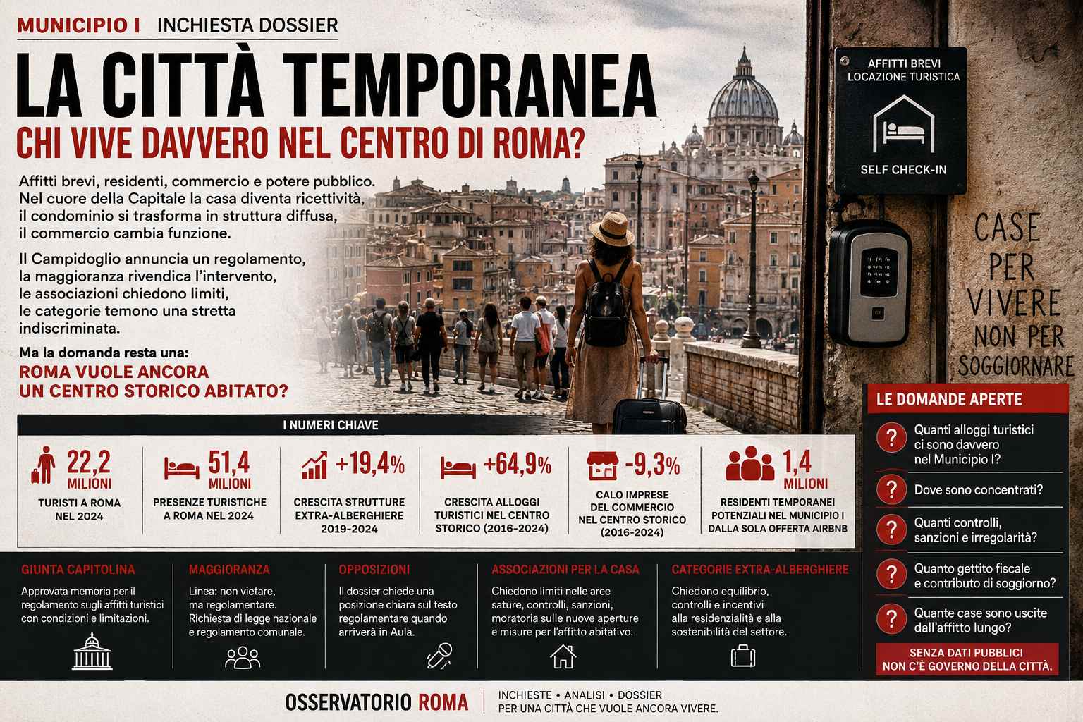 Municipio I, la città temporanea: chi vive davvero nel centro di Roma?