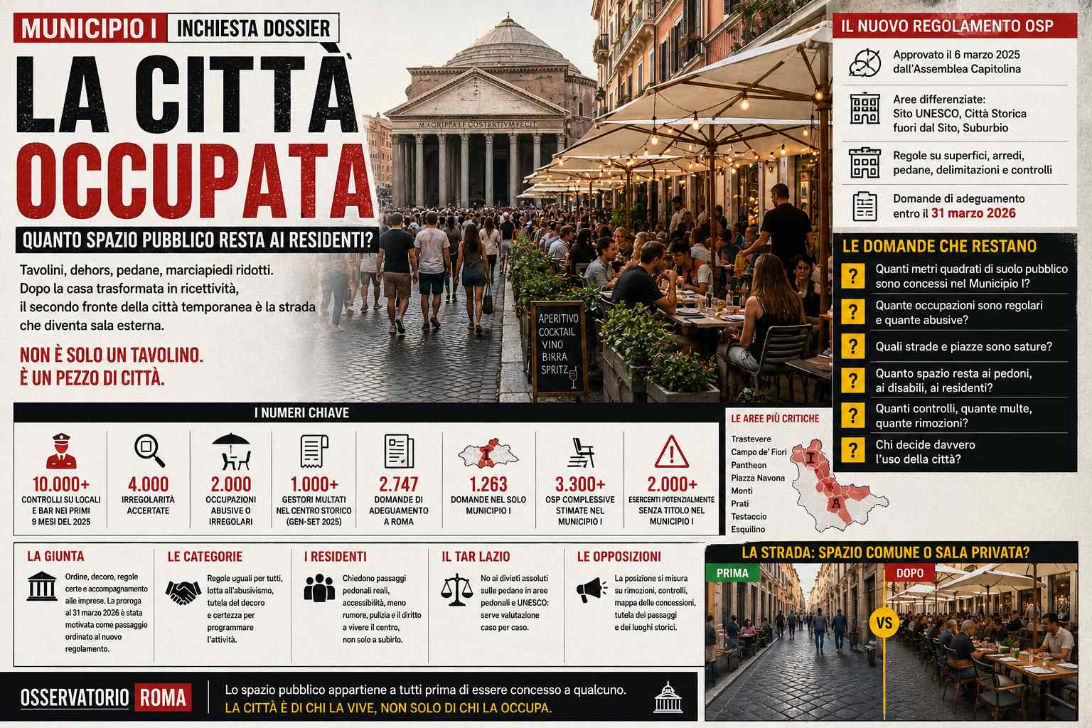 Municipio I, la città occupata: quanto spazio pubblico resta ai residenti?