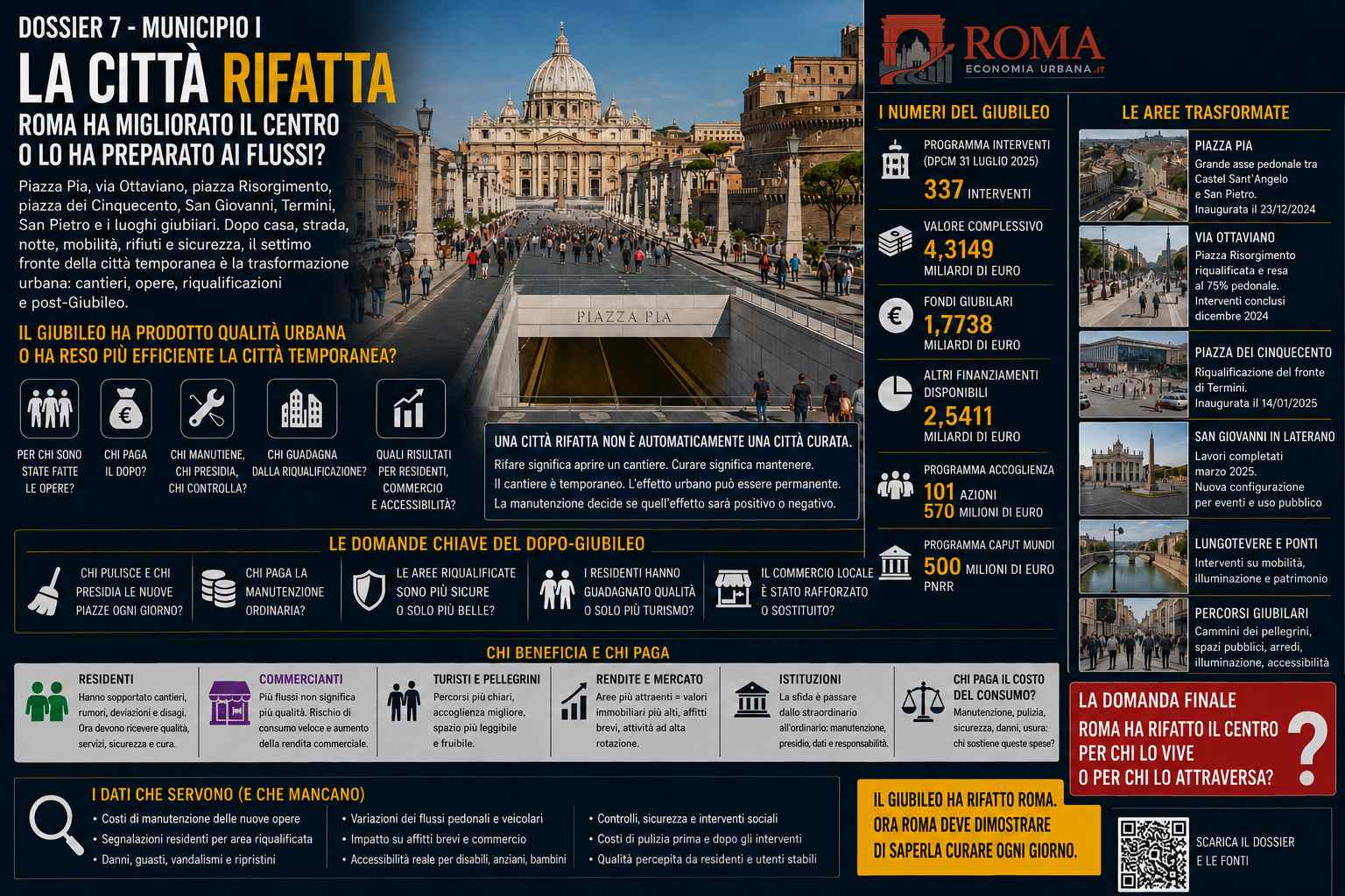 Municipio I, la città rifatta: Roma ha migliorato il centro o lo ha preparato ai flussi?