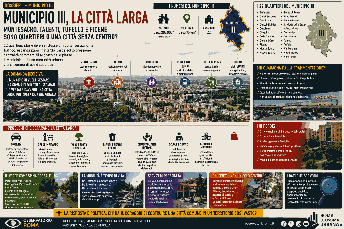 Municipio III, la città larga: chi ha interesse a lasciarla divisa?
